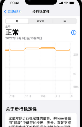 肇东iPhone手机维修如何在iPhone开启'步行稳定性通知'