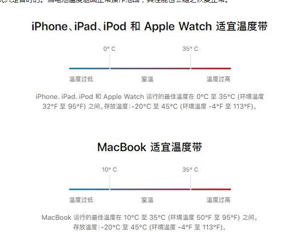 肇东苹果13维修分享iPhone 13耗电越来越快怎么办 