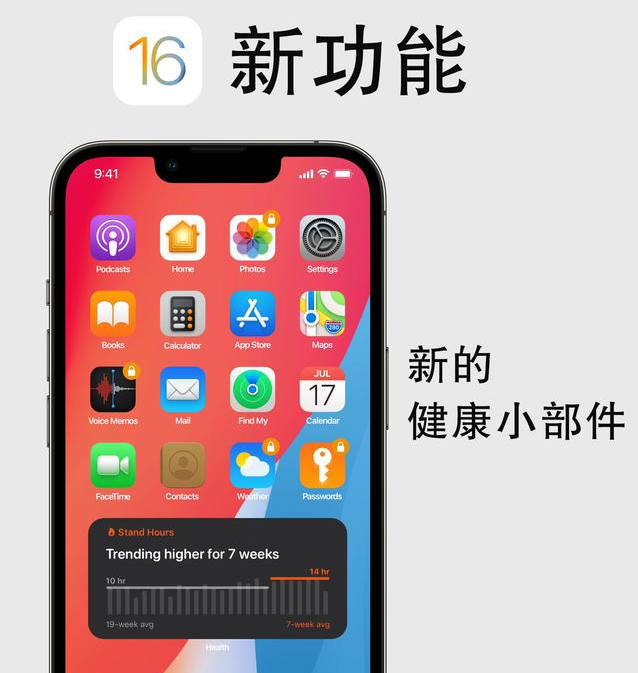 肇东苹果手机维修分享iOS16新功能汇总 