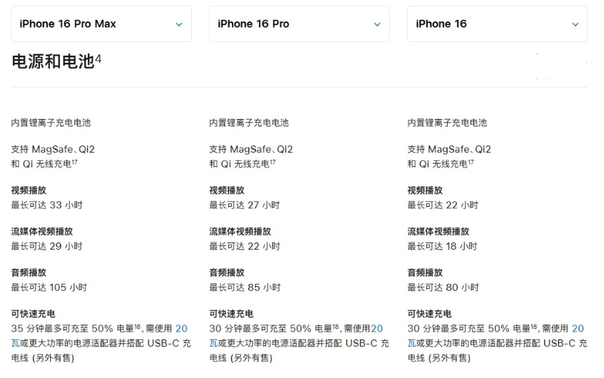 肇东苹果手机维修分享 iPhone 16 目前实测充电峰值功率不超过 39W 