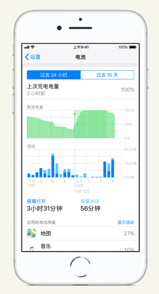 肇东苹果手机维修分享iPhone 在夜间待机时耗电异常怎么办 